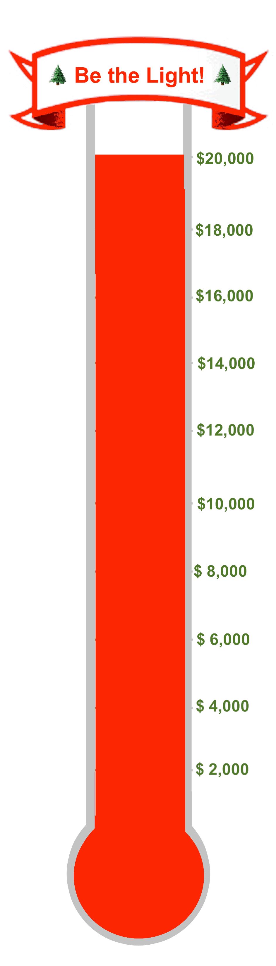 Thermometer $19,000 goal copy 9